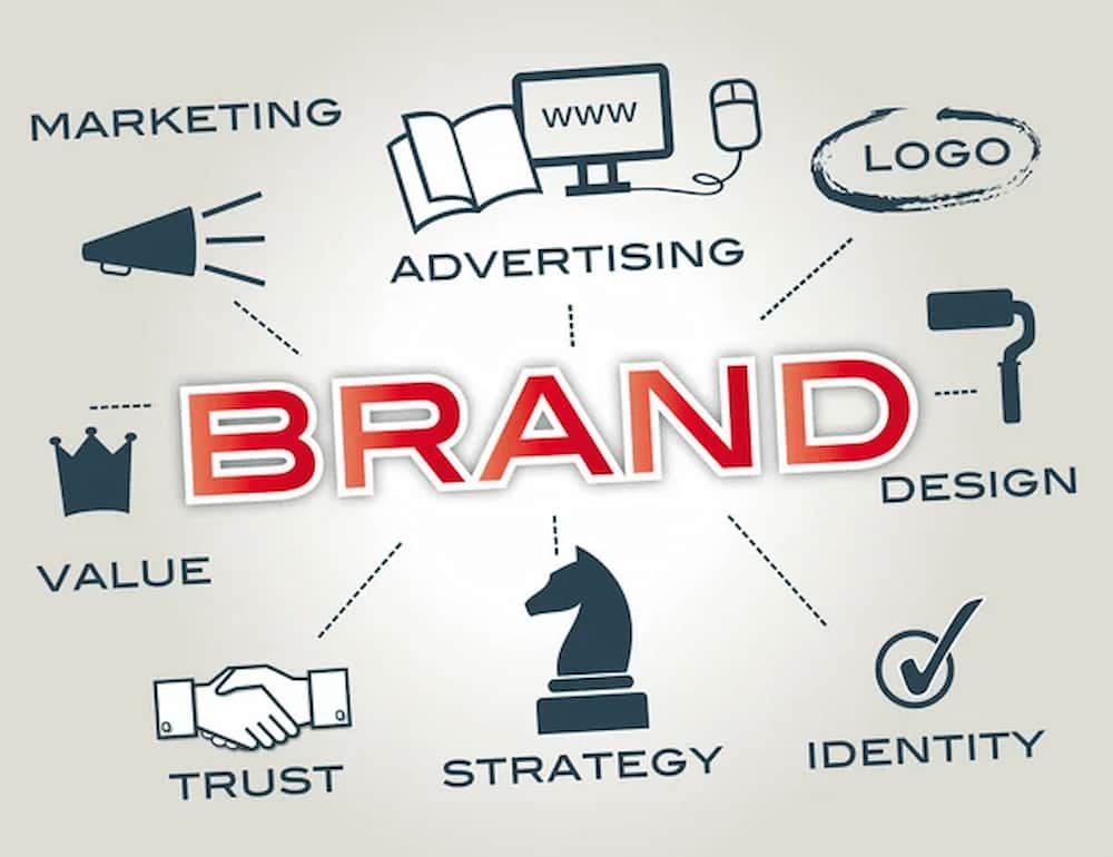 Estrategias para mejorar el branding de tu empresa en redes sociales branding-marca